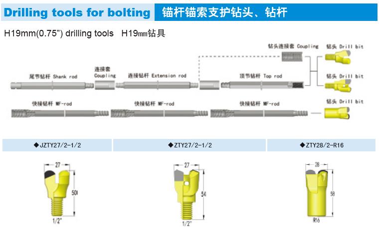 Herramientas de perforación para bulonado